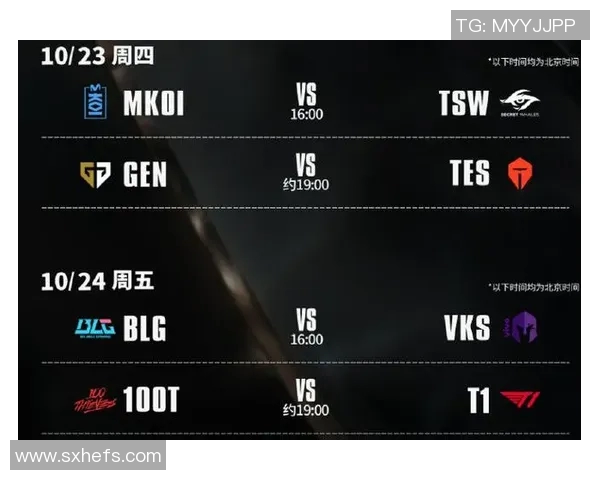 最新英雄联盟赛季节奏排行榜出炉RNG战队稳居第一引发热议实时新闻